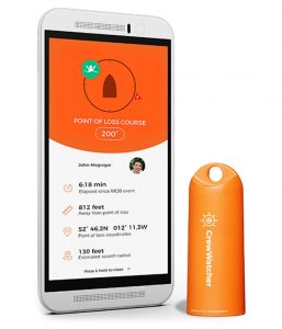 CrewWatcher© - Fastest MOB Recovery System