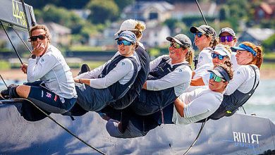 44Cup Cowes World Championship