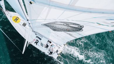 Global Solo Challenge Copyright ©