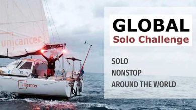 Global Solo Challenge Copyright ©