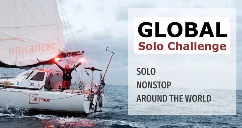 Global Solo Challenge Copyright ©