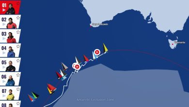 Vendée Globe Race©vendeeglobe.org