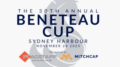 Annual Beneteau Cup© 2025