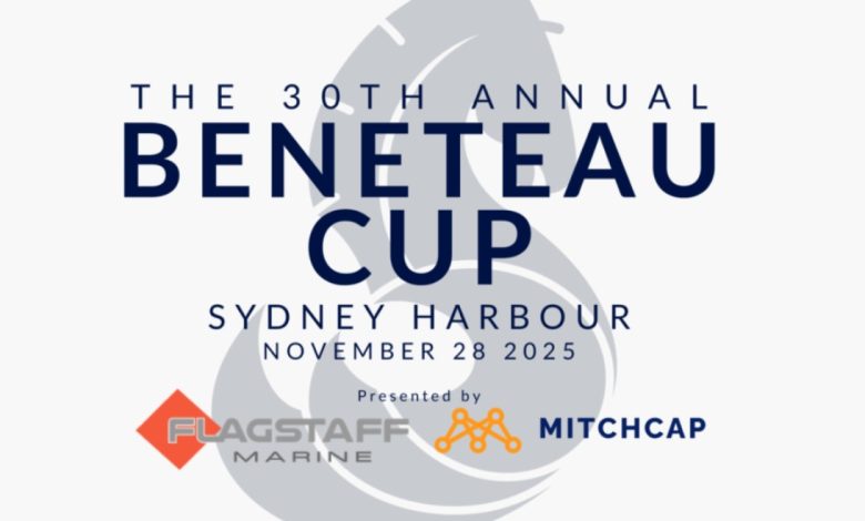Annual Beneteau Cup© 2025
