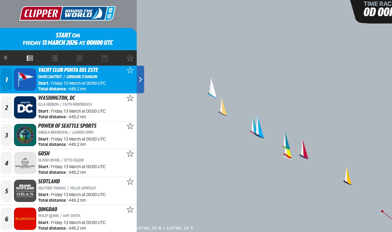 clipperroundtheworld